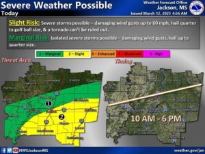 Severe Storms Possible Through Sunday